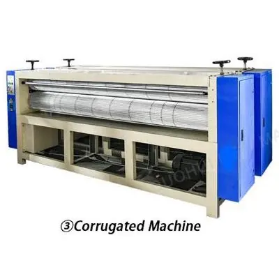 Machine detail — drive assembly